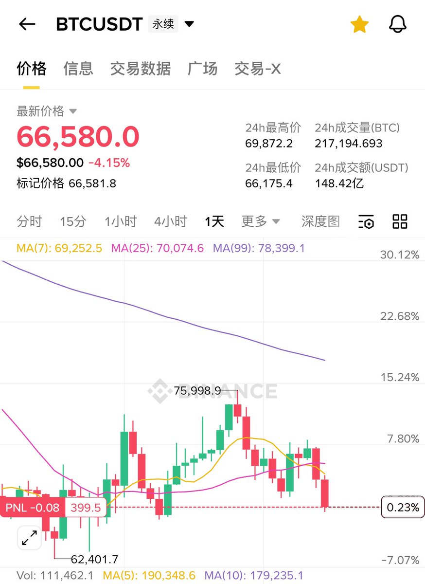 不过如此nothing tweet media