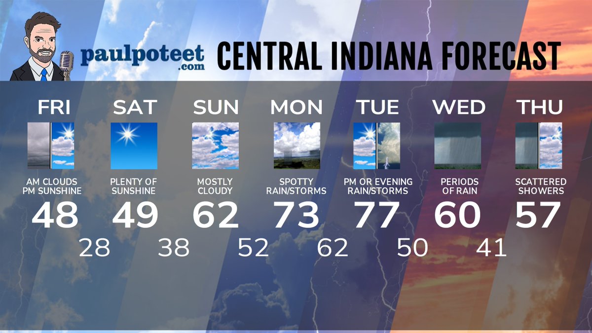 Freedom 95 tweet media