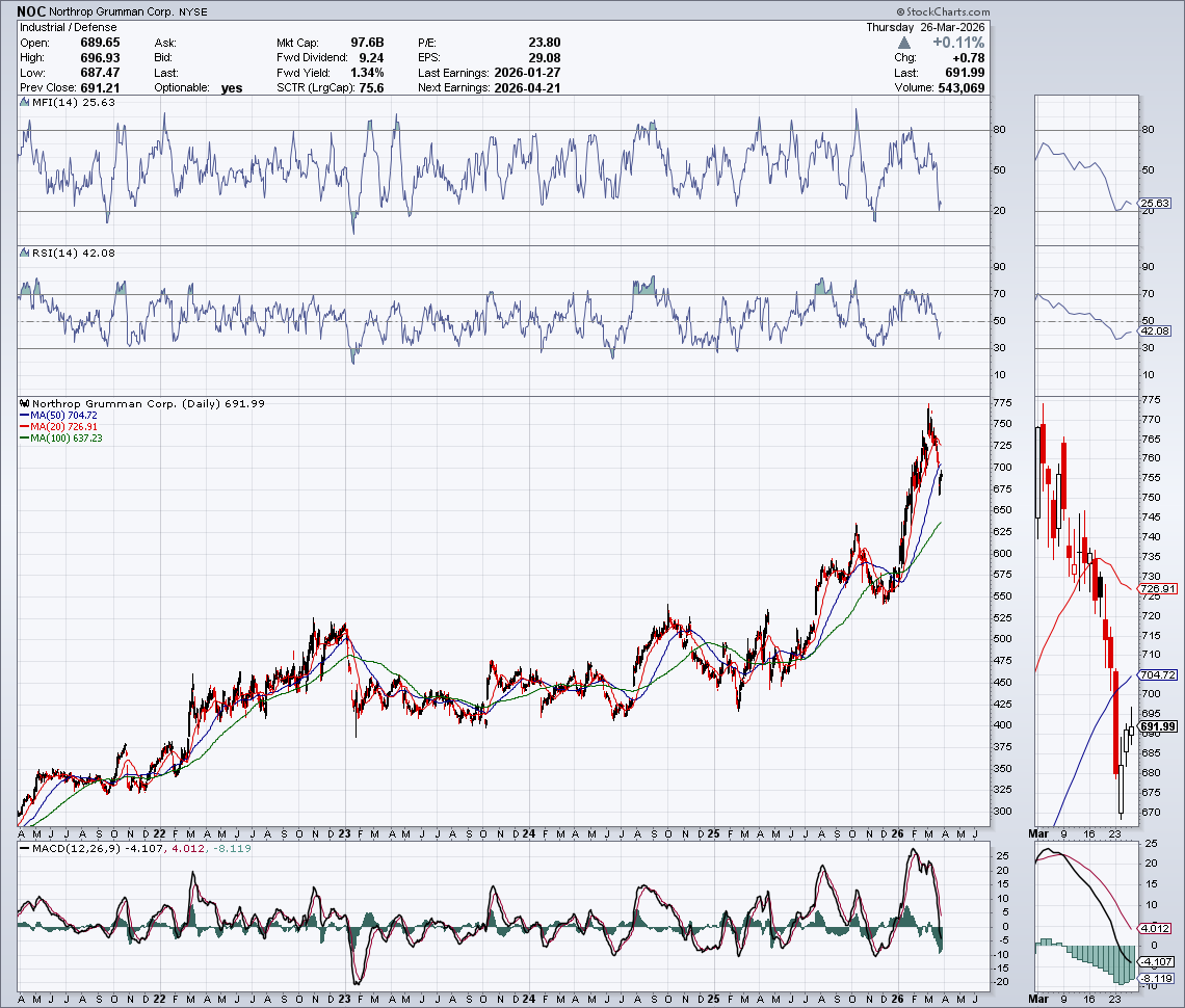 Tom 🇺🇸 - Be Good People tweet media