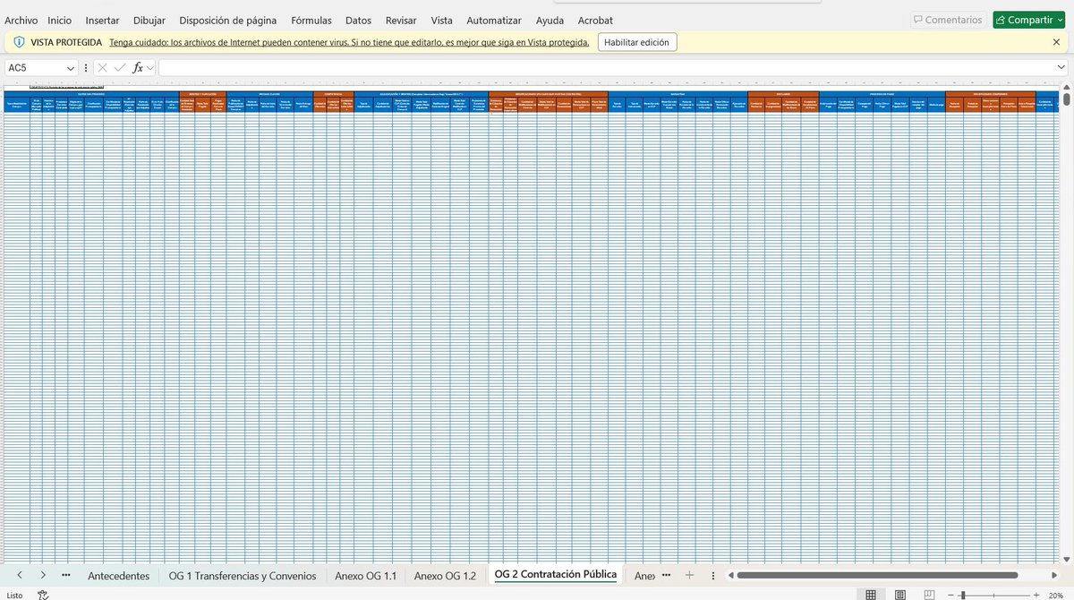 Brian Ignacio😼 tweet media