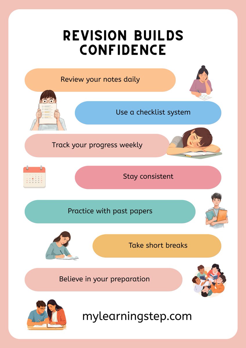 mylearningstep's tweet photo. Reading once creates understanding.
Revising again creates confidence.
The difference between average and top rank often lies in revision.
#RevisionMatters 
#CompetitiveExams 
#Mylearningstep https://t.co/e5xl7HDuYi