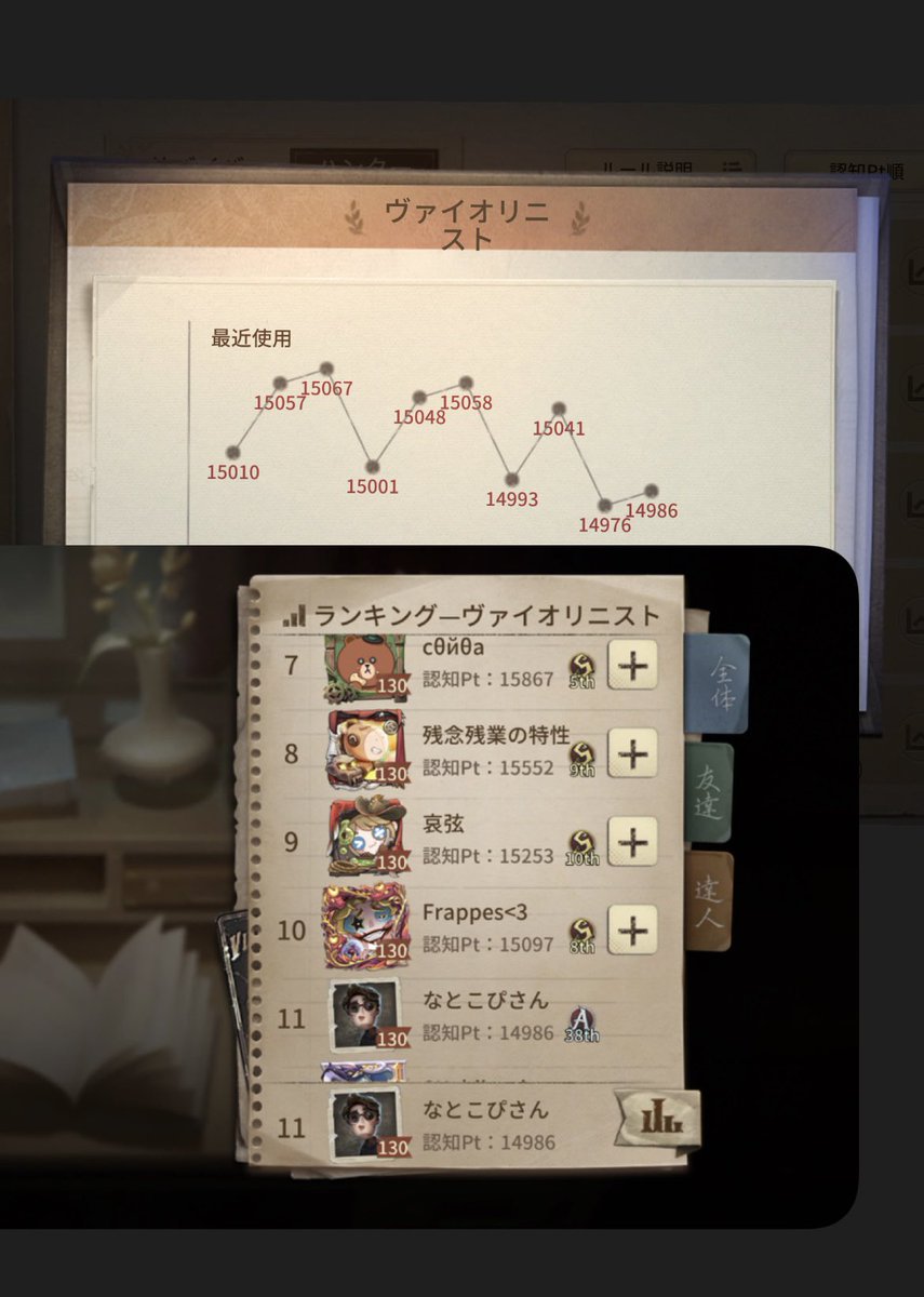 natokopi__'s tweet photo. ヌマッテキタ
敗北者は勘弁してください、、、 https://t.co/lROiDLnI54