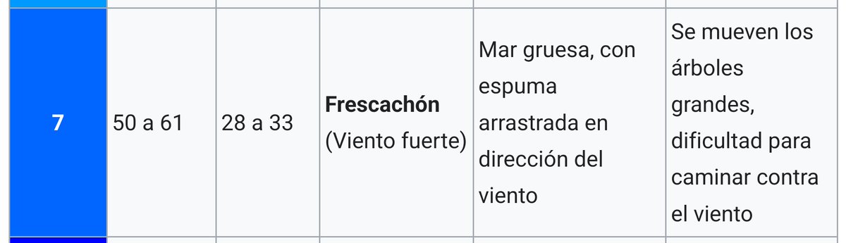 Fernando Cabrerizo tweet media