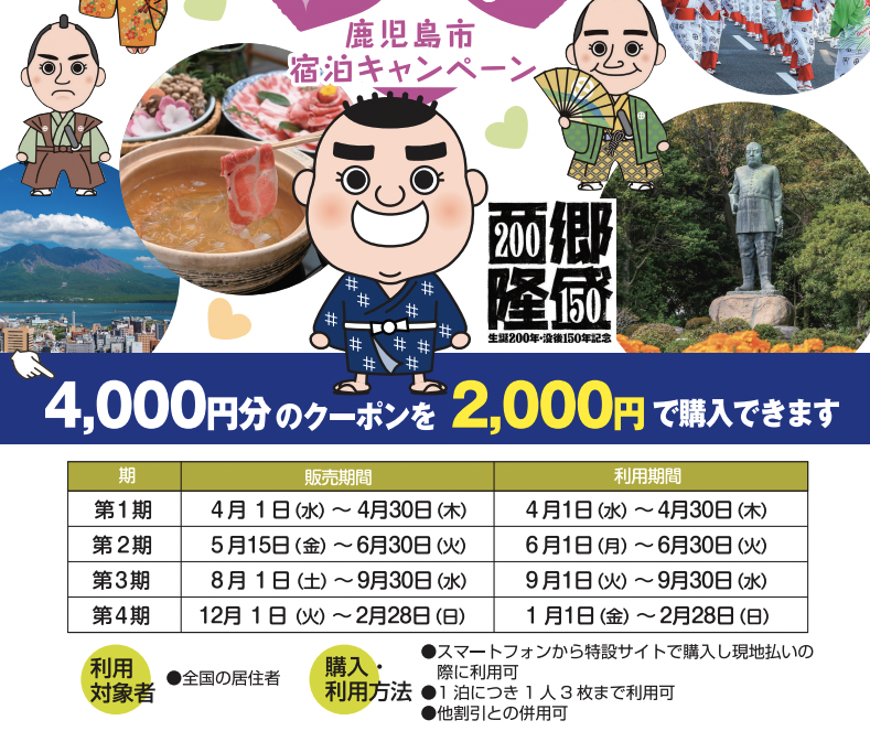 kyushufukkou's tweet photo. 【宿泊券50%OFF】鹿児島市の宿泊キャンペーン、4月1日10時から開始。1枚4,000円分の宿泊券を2,000円で販売、1泊につき1人3枚まで利用できます。 https://t.co/5YeSznXjjJ