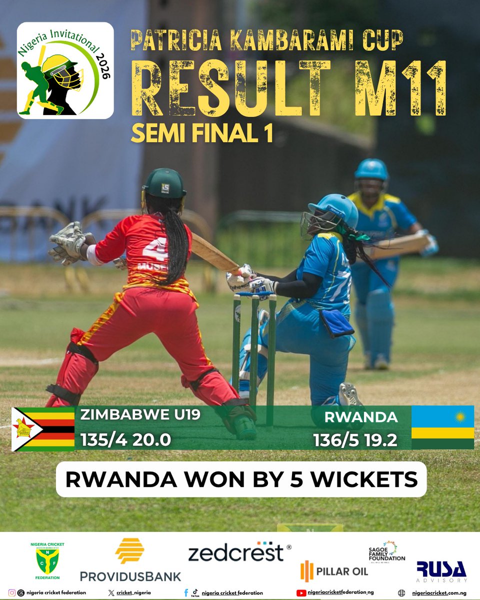 Ministry of Sports | Rwanda tweet media