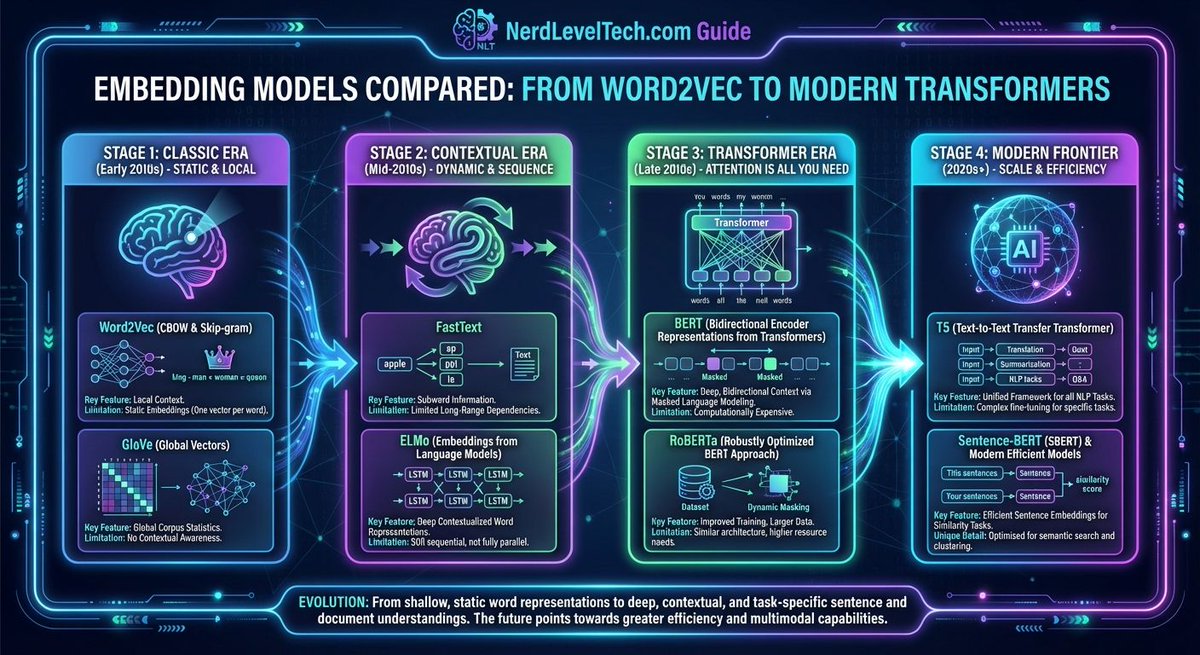 LumaByte tweet media