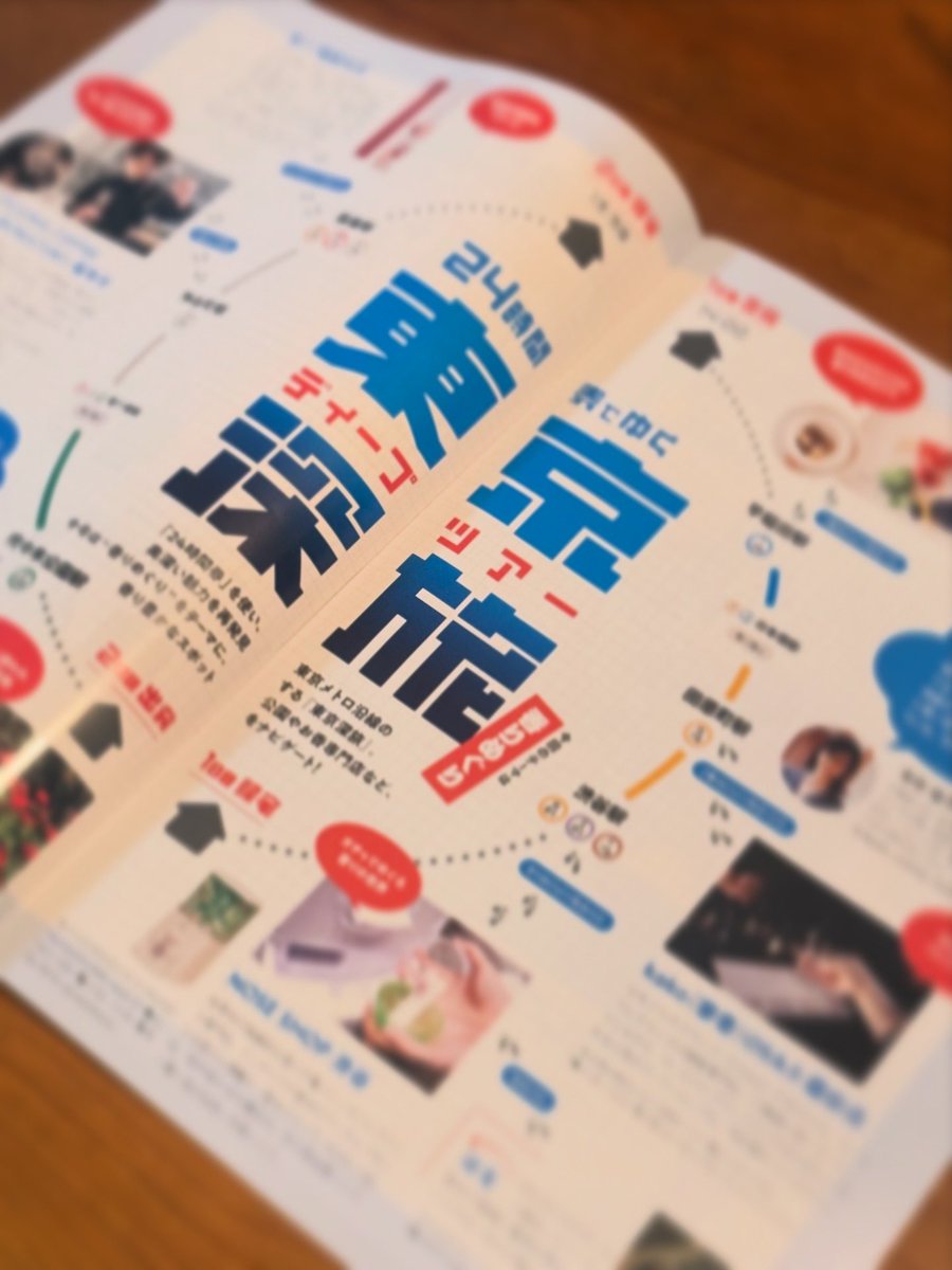 吉田 揚子🌿日々に散らばる小さなしあわせ🌿 tweet media