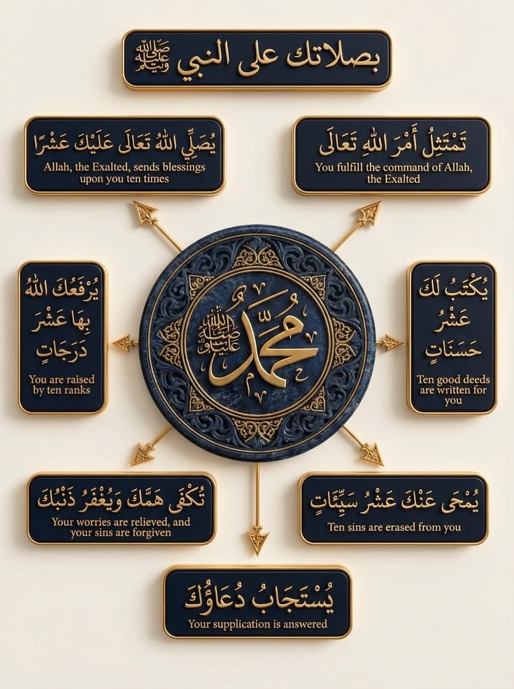 اَلقُرآنُ الكَرِيمُ tweet media