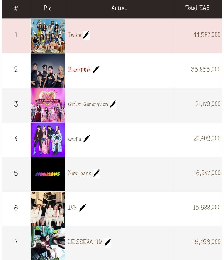 This Is For TWICE again²⁰²⁶ tweet media