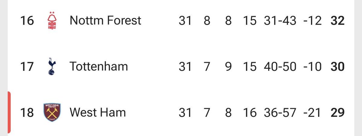 José Alberto Chozas tweet media