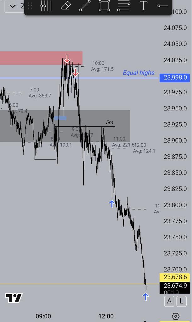 JackovicAdam's tweet photo. @RealBMTrades Oh I would have to be slow not to take it :) https://t.co/YY5rnZtVPb
