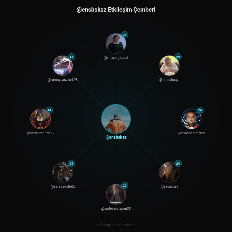 Ensbsksz⁴⁴ tweet media