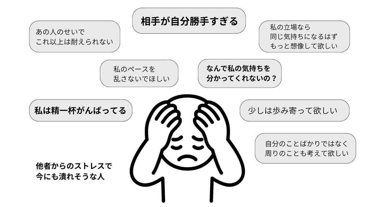 ごーど｜「心の余裕」の作り方を学ぶ tweet media