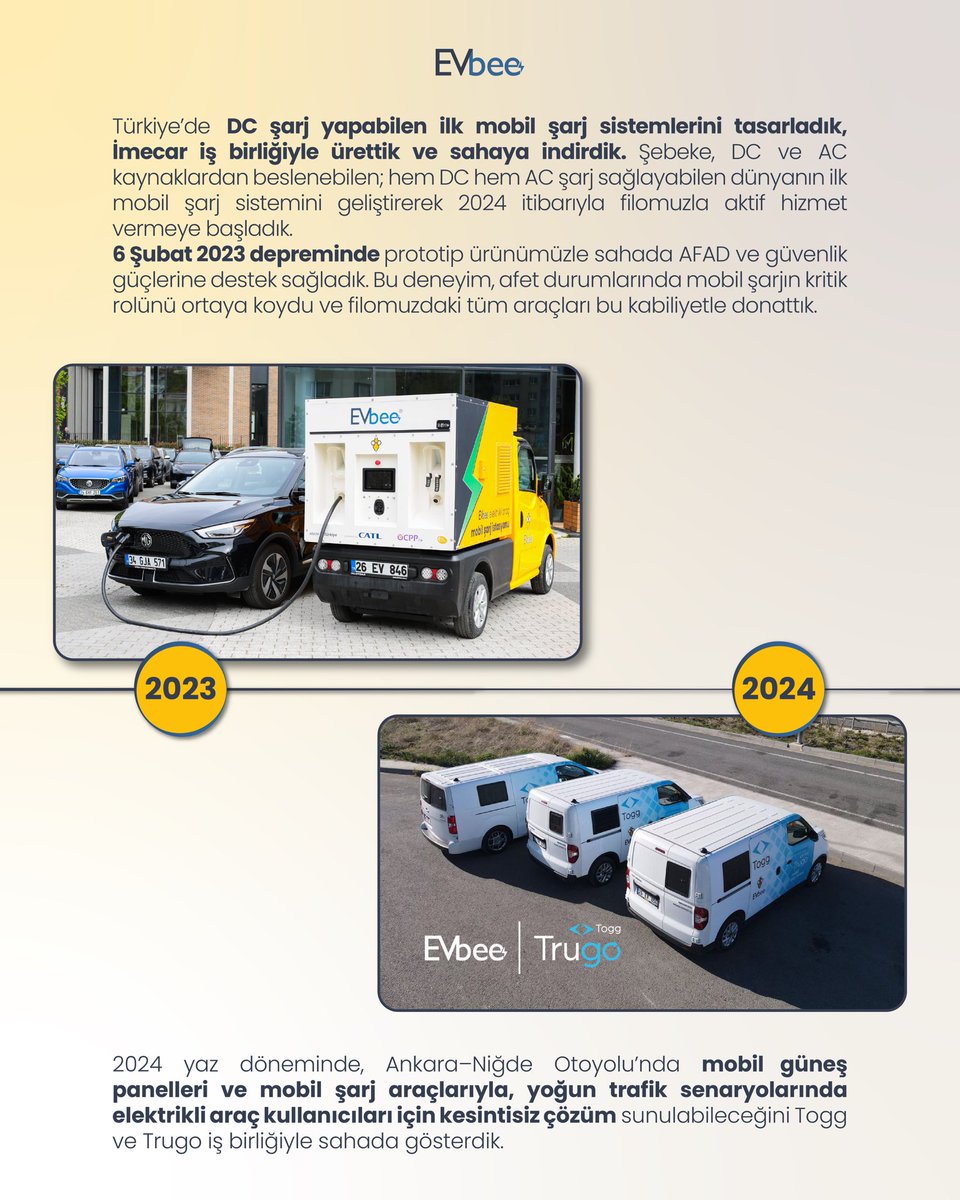 EVbee_charging's tweet photo. Bir Başarı Hikayesi & EPDK’dan Mobil Şarj Hizmeti Yönetmeliği ⚡️

2022'de e-mobilite ekosistemindeki önemli bir boşluğu doldurma vizyonuyla; halkın sermayesi ve Türk mühendisliğiyle yola çıktık. 🐝

🔋 Türkiye’de DC şarj yapabilen ilk mobil şarjları tasarladık, İmecar iş birliğiyle ürettik ve sahaya indirdik. Hem DC hem AC şarj sağlayabilen dünyanın ilk mobil şarj sistemini geliştirerek filomuzla aktif hizmet vermeye başladık.

🆘 6 Şubat 2023 depreminde prototip ürünümüzle sahada AFAD ve güvenlik güçlerine destek sağladık; bu deneyimle tüm araçlarımızı afet durumlarına uygun kabiliyetle donattık. Tüm araçlarımızın TSE ve CE süreçlerini başarıyla tamamladık.

🤝 Mobil şarjı sigorta ve kasko poliçelerine giren bir hizmet modeline dönüştürdük ve bu alanda %99,7 müşteri memnuniyetini 2 yıldır sürdürmeye devam ediyoruz. Otomotivden lojistiğe kadar birçok alanda aktif olarak konumlandık ve dünya devleriyle birlikte sektörde standartları yukarı taşıdık.

⭐ Her marka araçla bizzat yolda kalarak bu deneyimi kullanıcı faydasına tüm deneyimimizi paylaşıyoruz.

🏆 Ve bugün… 23.03.2026 tarihinde EPDK’nın yeni yönetmeliğiyle Mobil Şarj resmen tescillendi! Bu yolculuğun en önemli kilometre taşlarından birini görmek bütün uğraşlara değdi !

Büyüme yolculuğumuzun en önemli etkeni olan partnerlerimize, inovasyona ve emeğe değer veren EPDK'ya teşekkür ederiz. EVbee olarak, e-mobilitenin geleceğini geliştirmeye kararlılıkla devam edeceğiz.

#EVbee #MobilŞarj #EPDK #Emobilite #ElektrikliAraç #YerliTeknoloji #BaşarıHikayesi