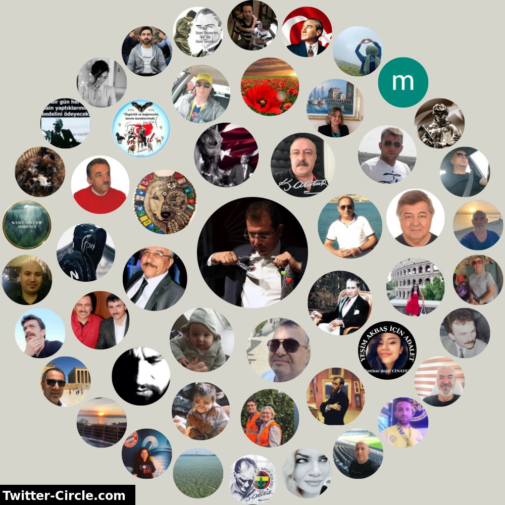 🇹🇷🕊️Fatma Çöplü 🌸🌸 tweet media