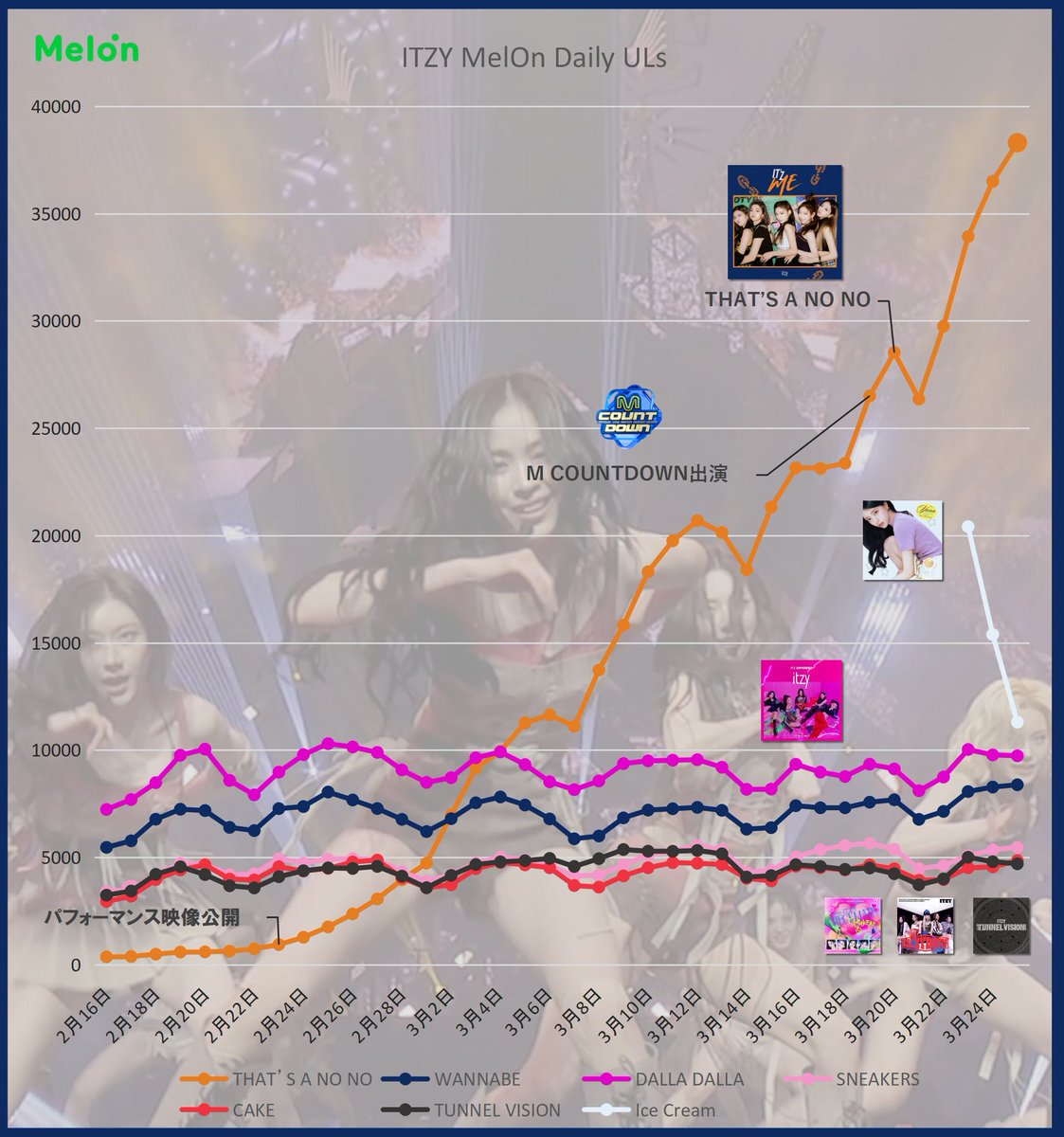 だし巻き tweet media