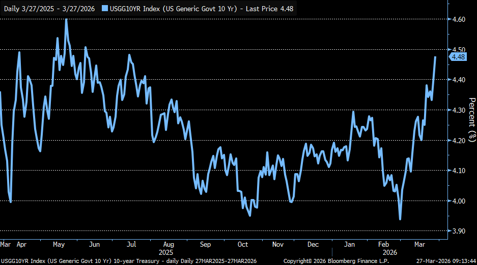 Collin Martin tweet media
