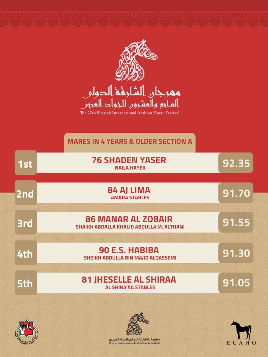 جمعية الإمارات للخيول العربية tweet media