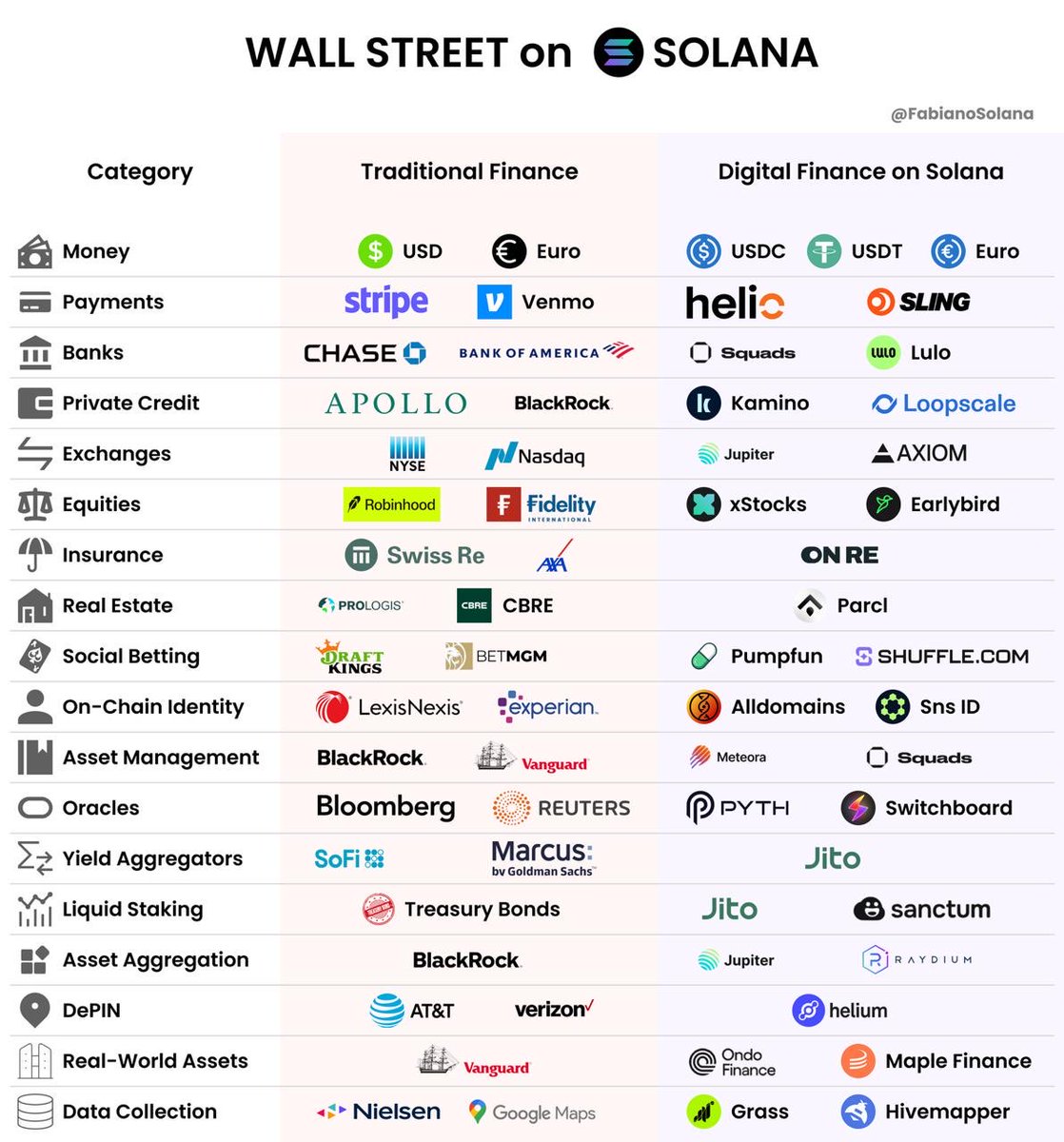 fabiano.sol tweet media
