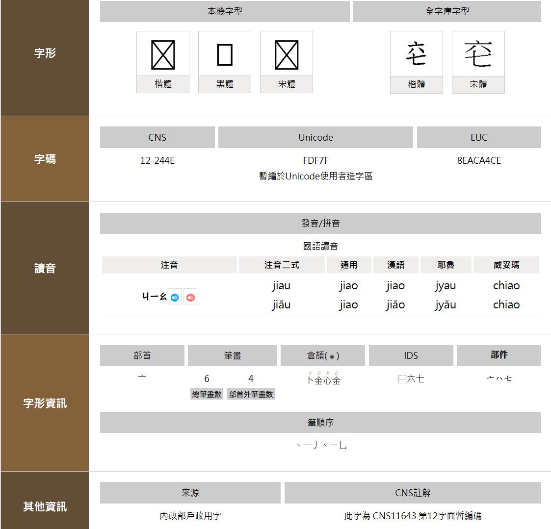 Maxim Persikov (Panates) tweet media
