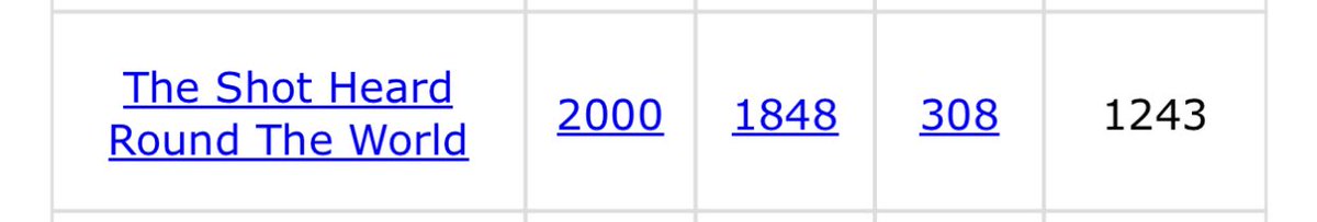 Jacob “Goose” Duran tweet media