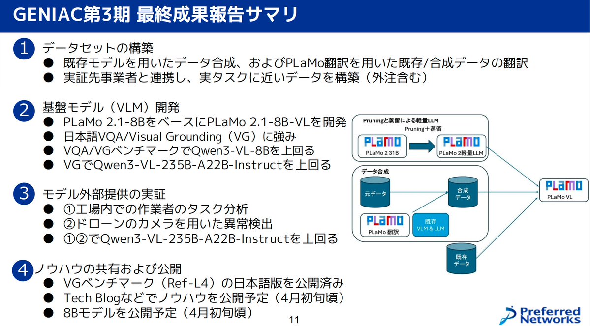 Kuniyuki Takahashi tweet media