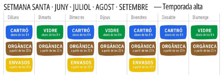 EMD L'Estartit tweet media