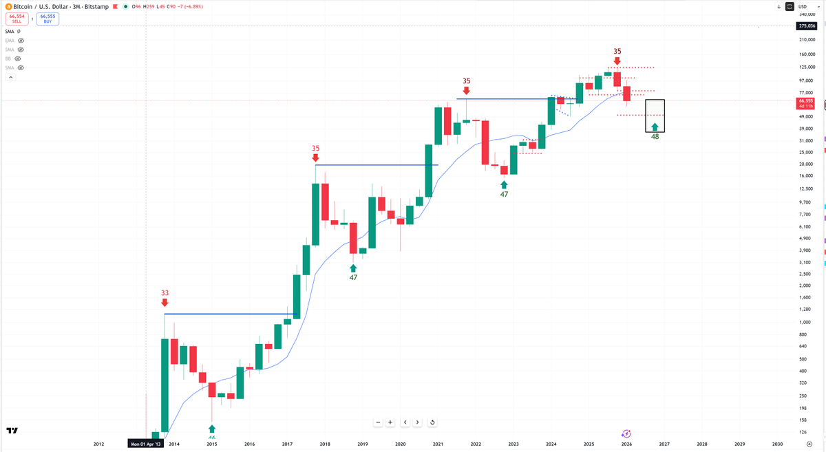 Bob Loukas 🗽 tweet media