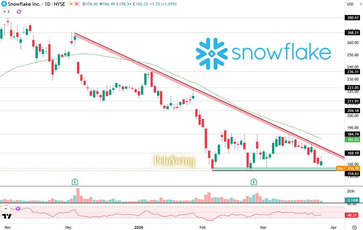 PeloSwing🎯👸🏻 tweet media