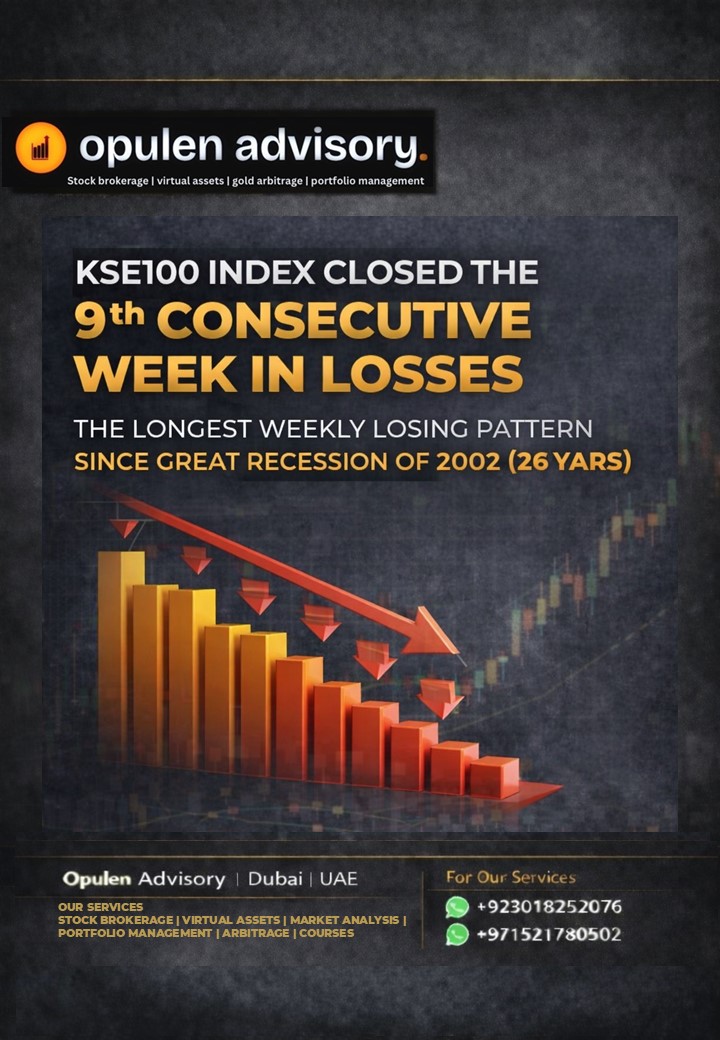 iMemon (OpulenAdvisory) tweet media