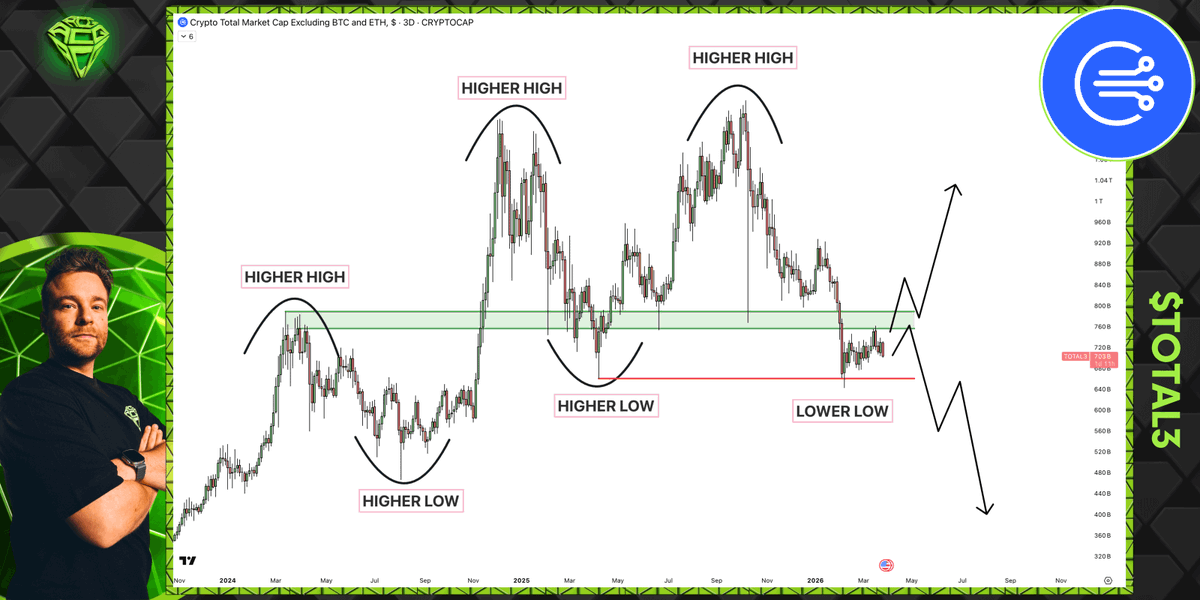Sjuul | AltCryptoGems tweet media