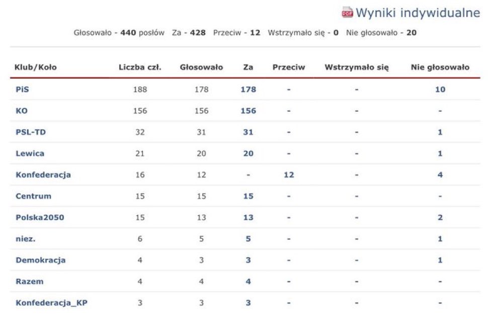 RacjonalnyObywatel tweet media