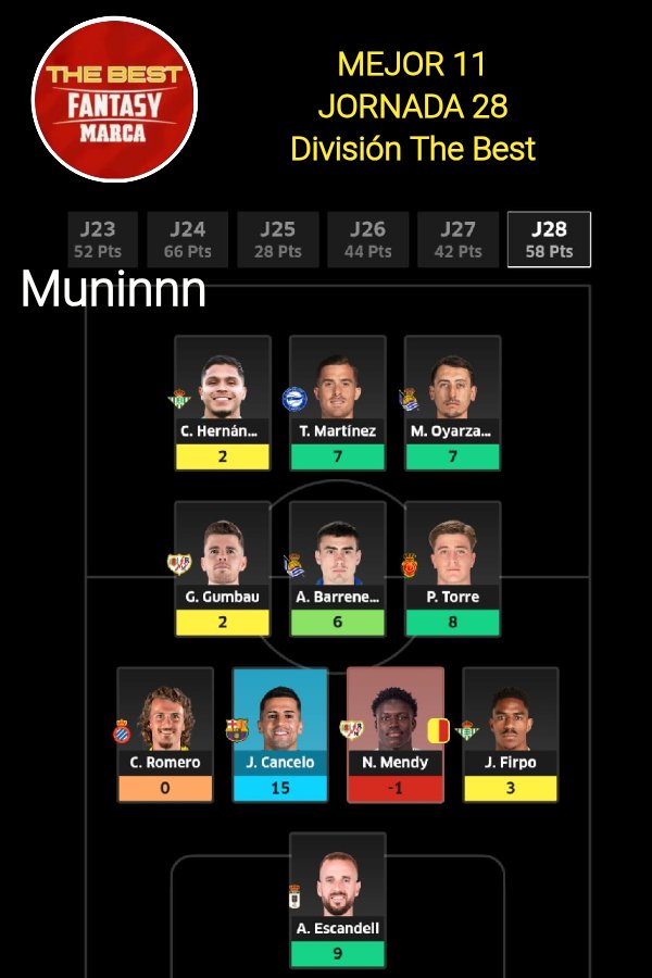 THE BEST FANTASY tweet media