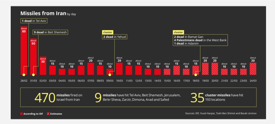 Rosemary Kelanic tweet media
