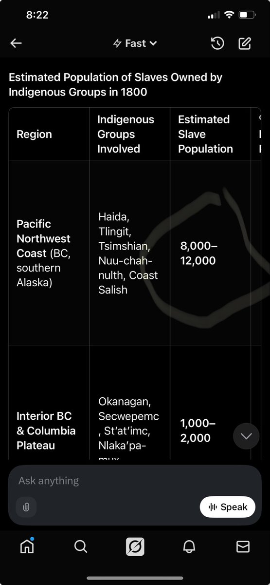 OriginalYacob's tweet photo. @PncheG80488 @ArtVanDeLaiss @DanielTyrie @RTNToronto Lmao Canada only had 4000 slaves over 200 years retard. 5 bands of natives had 3 times as many slaves at one time. Get your facts straight this is Canada not the usa. https://t.co/VlTUaqsnZJ