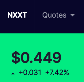 zappingblueblaz's tweet photo. ATTENTION! NXXT SURGES 12% WHY IT MATTERS: THE MARKET DOES NOT USUALLY GIVE YOU A HEAD START LIKE THIS UNLESS SOMETHING BIGGER MAY BE COMING. 

$WMT #USAOil $NFLX $AMC $SHPH https://t.co/Exg8toXmiK