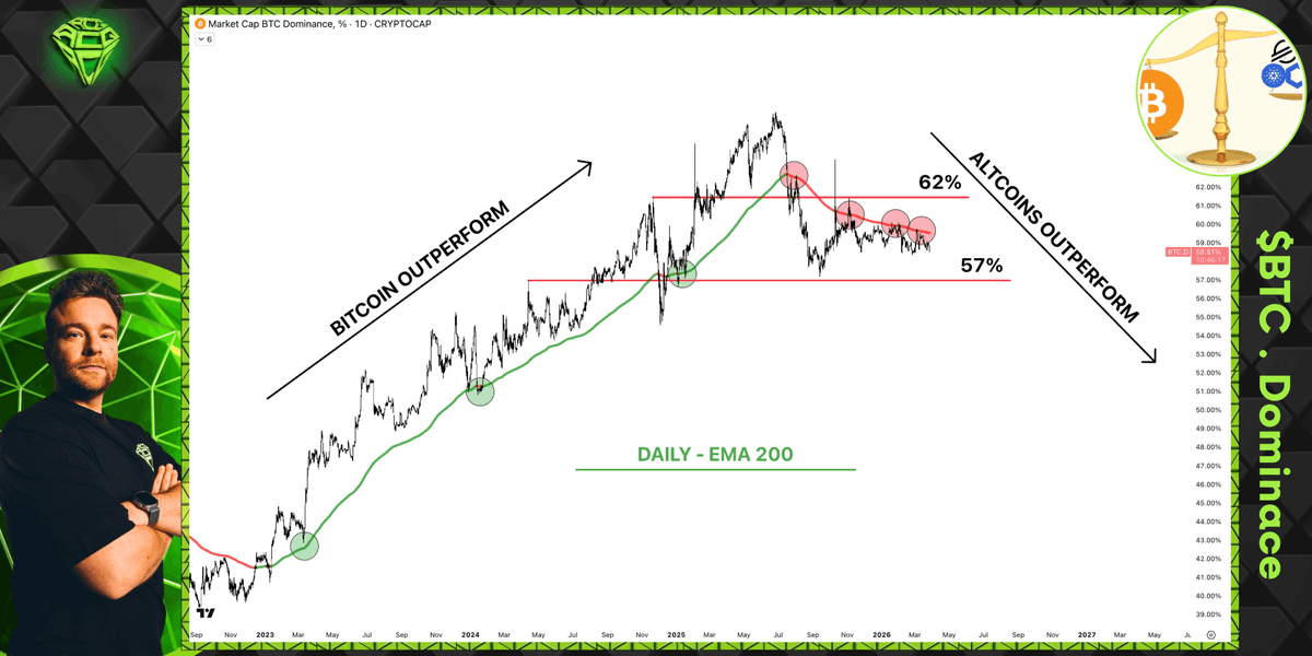 Sjuul | AltCryptoGems tweet media