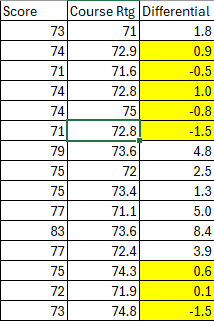 Timely Bogey tweet media