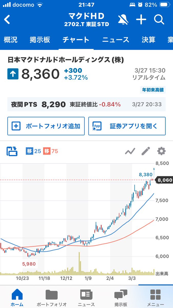 Tommy629@行政書士試験合格‼️ tweet media