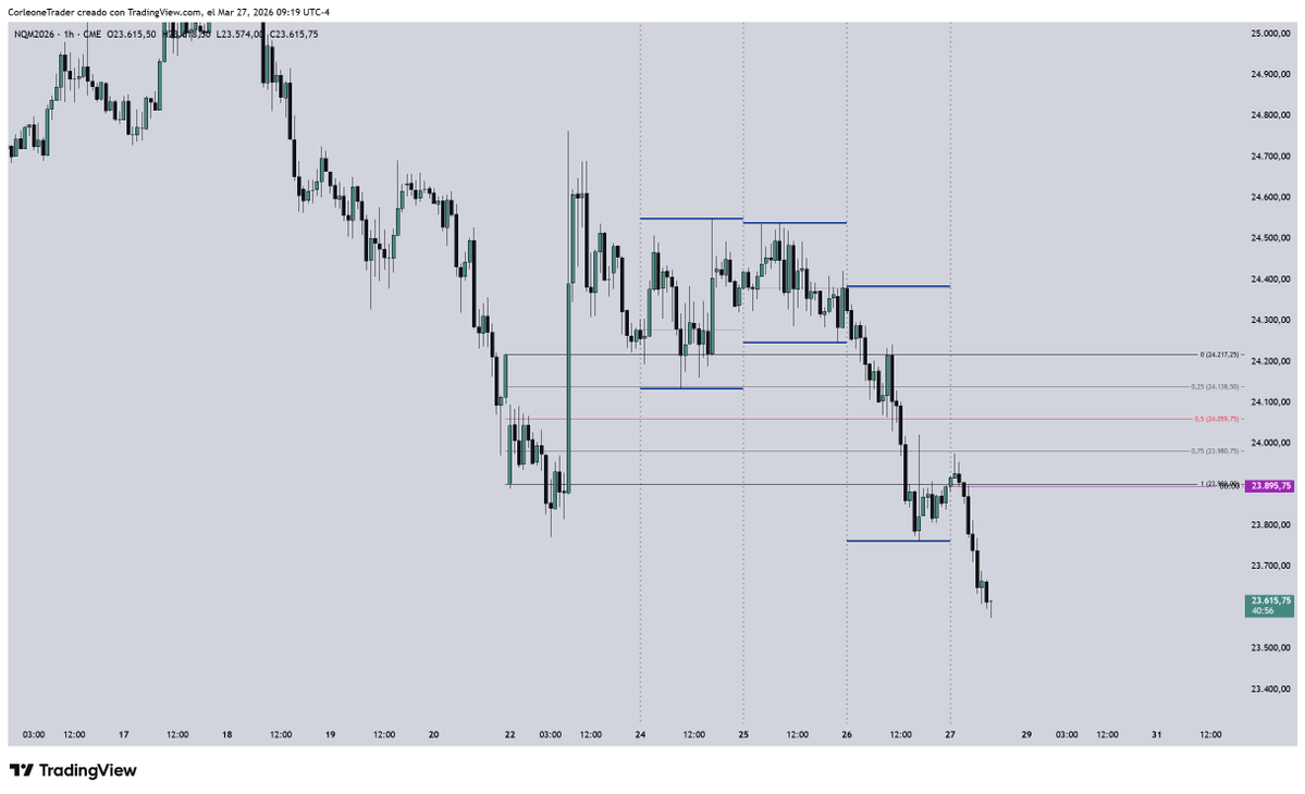 Corleone tweet media