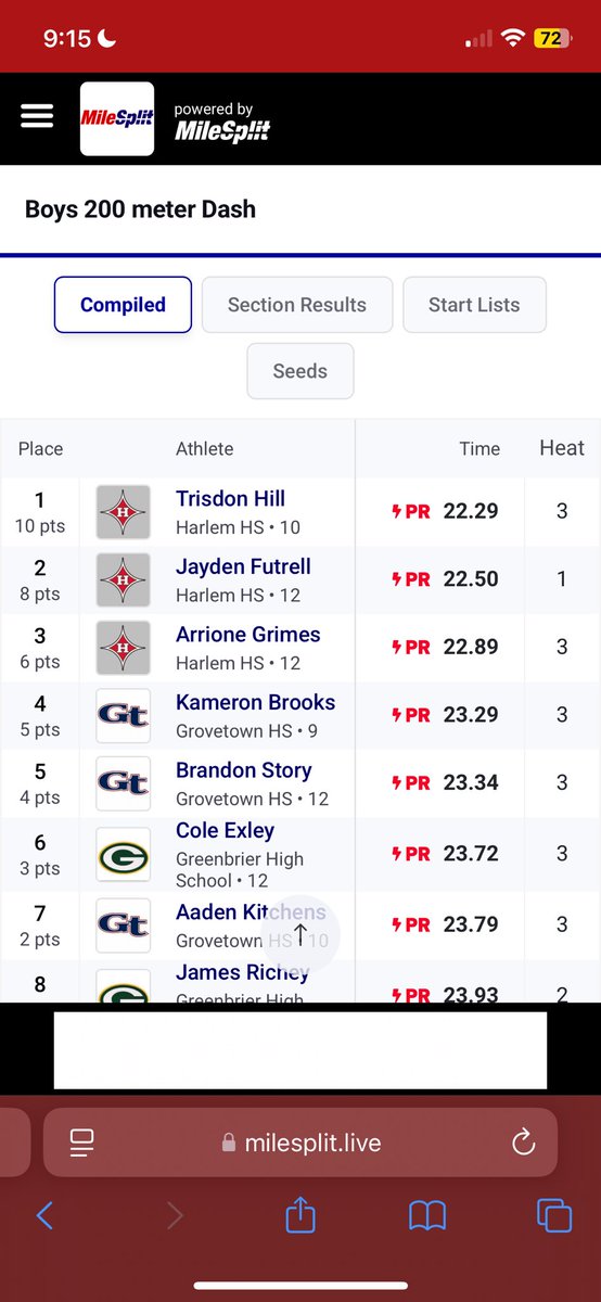Luhtris23's tweet photo. New PRs with new school record in the 200m! @BoiterMark @ConnorMstar4 @UsryBrian @GBRRecruits @RecruitGeorgia #trackandfield #foryou #GA https://t.co/kU3qz6yEL7