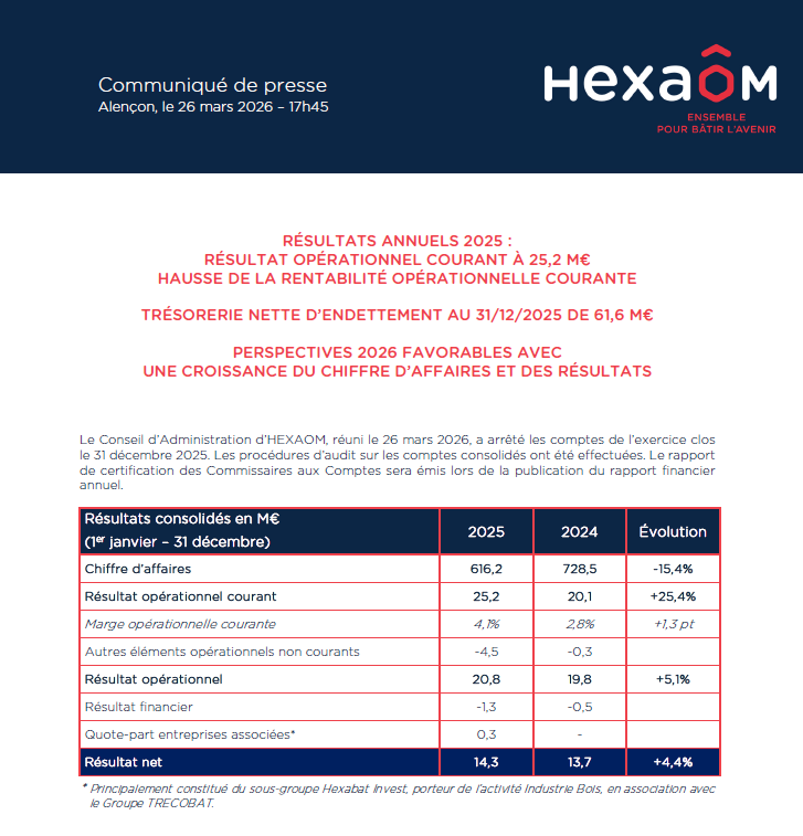 Mystocks tweet media