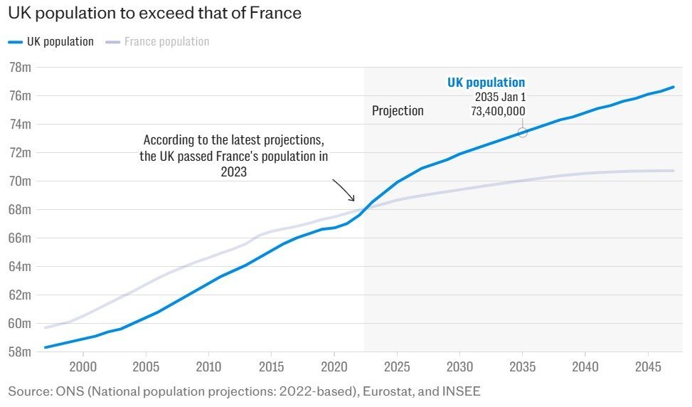 Migration Watch tweet media