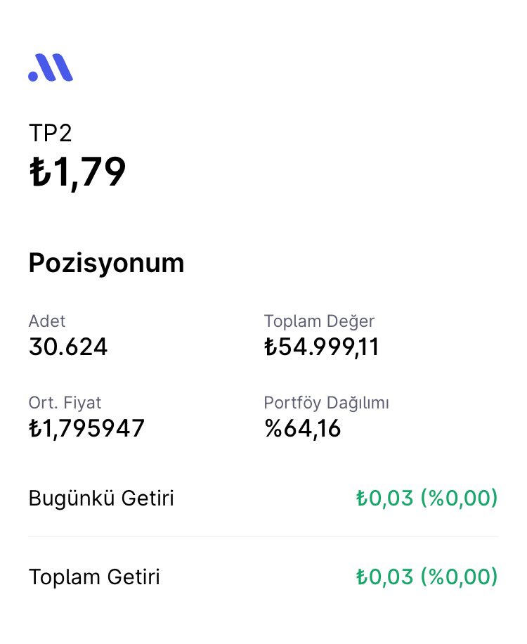 Biriktiren Mühendis tweet media