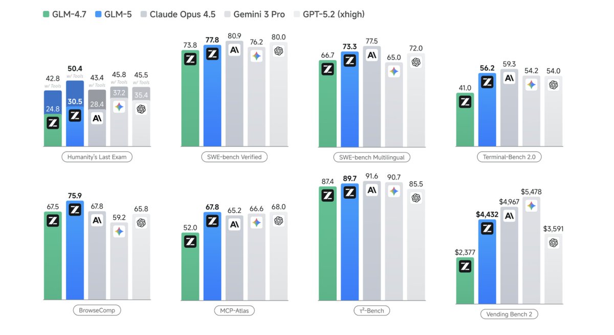Everlier tweet media