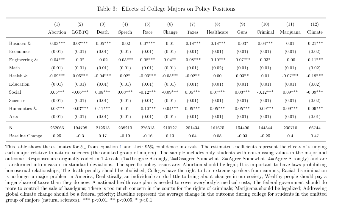 DataDriven tweet media