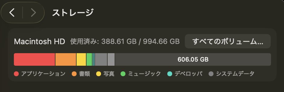 ひろじん🌈 Hirojin(๏人๏) tweet media