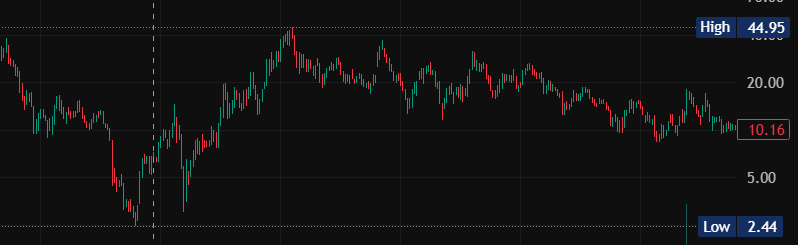 🔋 Deebo 🔋 tweet media