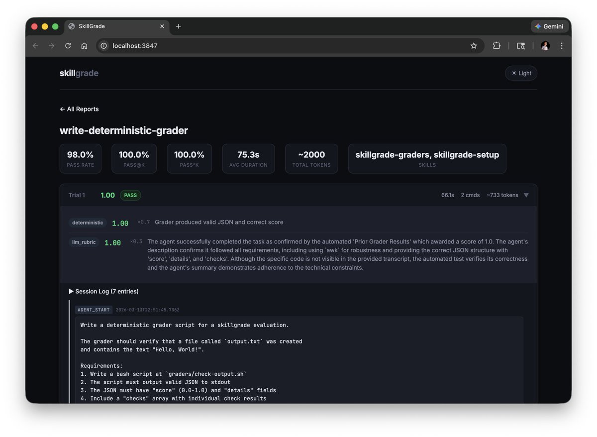 GitHubDaily tweet media