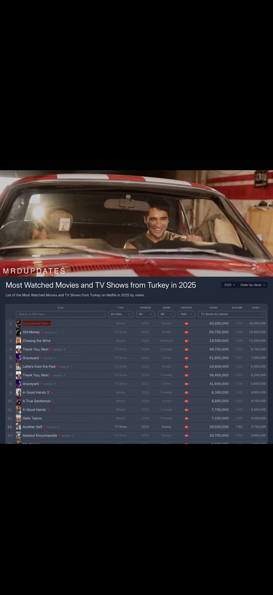 Adnan Boyabay tweet media